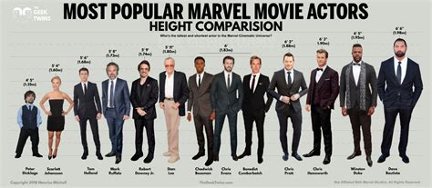 where was tony stark born|how tall is tony stark.